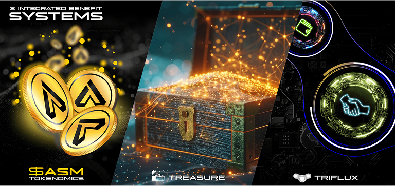 3 Sistemas de Beneficios Integrados