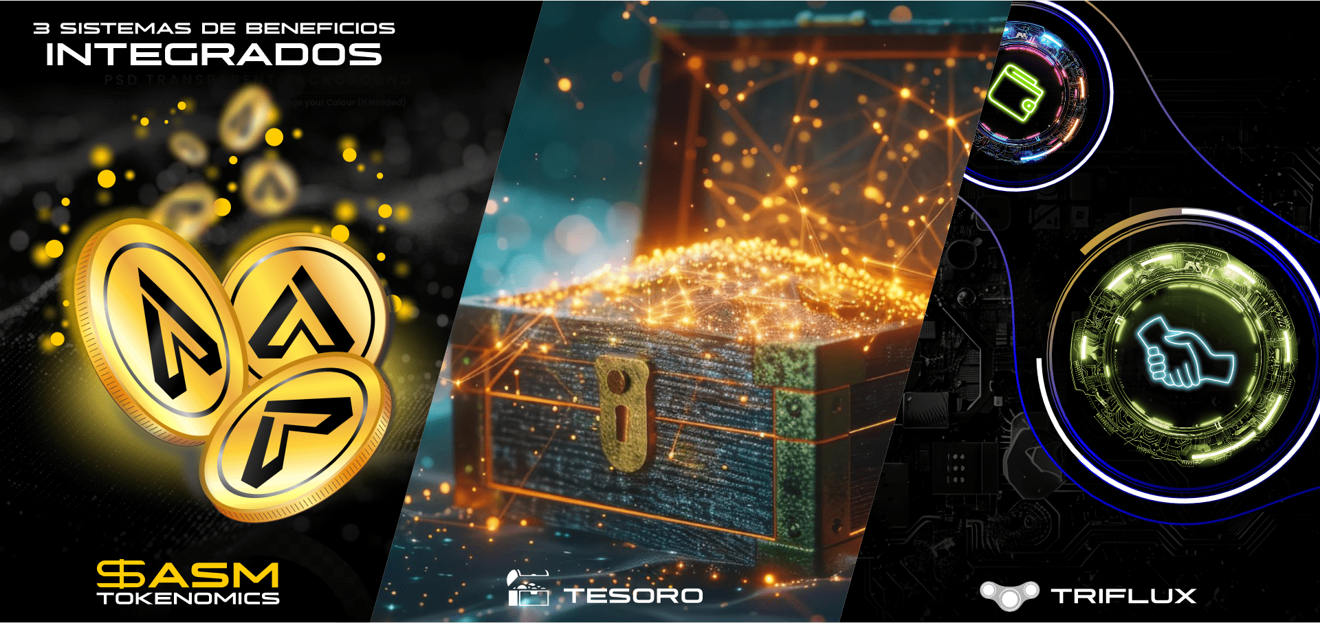 3 Sistemas de Beneficios Integrados